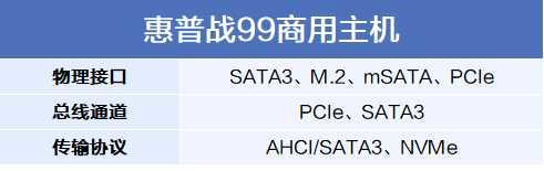 硬盘型号怎么看，笔记本硬盘型号区分（确认你的电脑是机械硬盘还是固态硬盘）