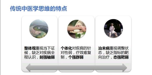 高血压糖尿病课题(高血压糖尿病患者)