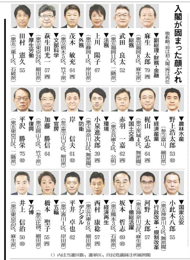 菅义伟正式出任日本新首相，菅义伟正式出任日本新首相