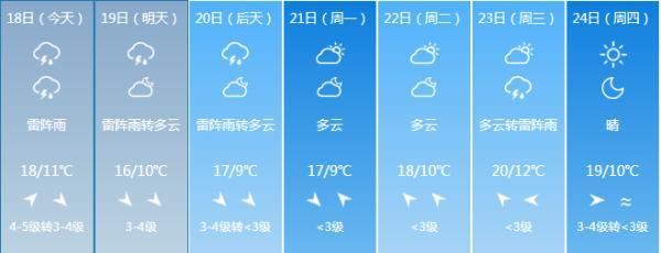 你都要记住这三个穿衣法则，让你知道“会穿”比好看更重要