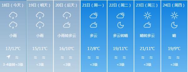 你都要记住这三个穿衣法则，让你知道“会穿”比好看更重要