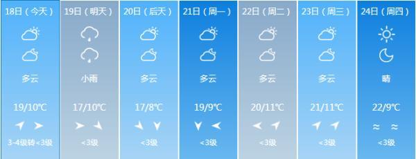 你都要记住这三个穿衣法则，让你知道“会穿”比好看更重要