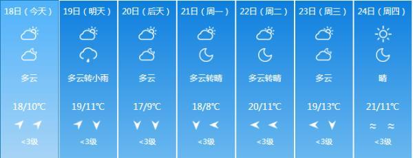 你都要记住这三个穿衣法则，让你知道“会穿”比好看更重要