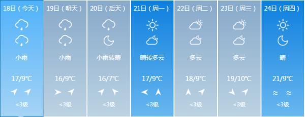 你都要记住这三个穿衣法则，让你知道“会穿”比好看更重要