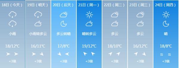 你都要记住这三个穿衣法则，让你知道“会穿”比好看更重要