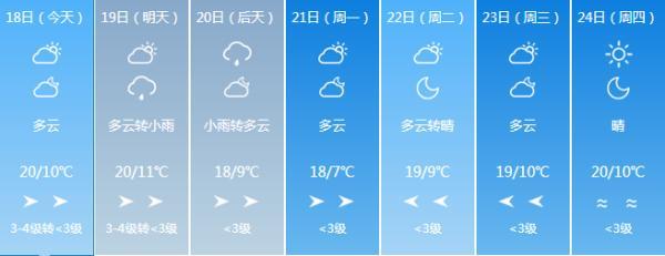 你都要记住这三个穿衣法则，让你知道“会穿”比好看更重要