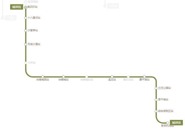 郑州地铁八号线，郑州地铁8号线站点最新规划