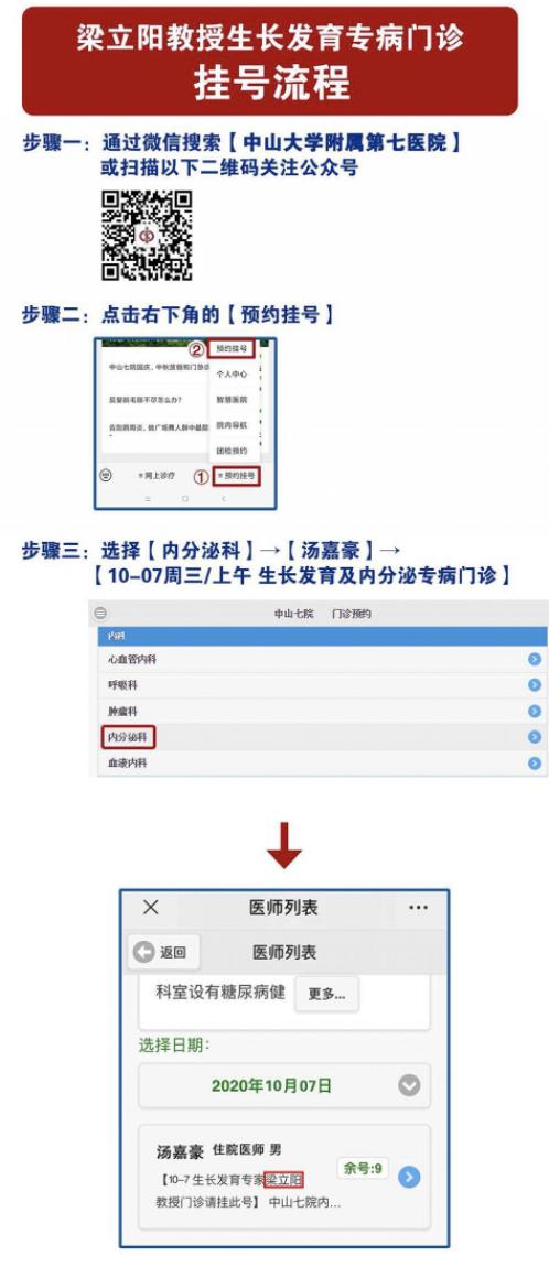 儿童肥胖内分泌科(儿童肥胖内分泌疾病)