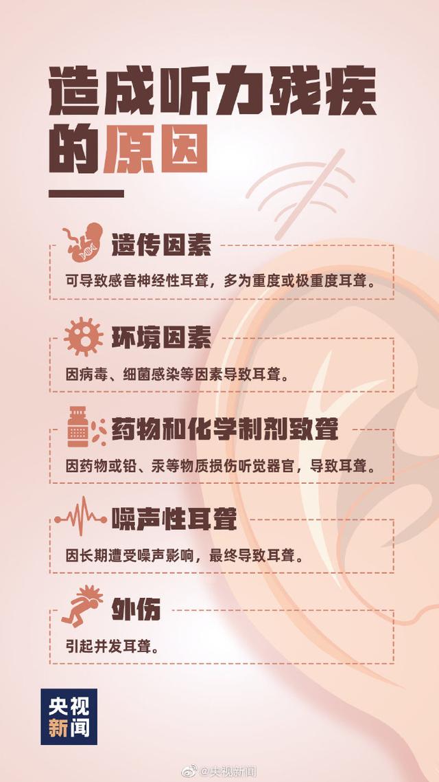 初学者怎么学会手语，一起学点简单的手语吧