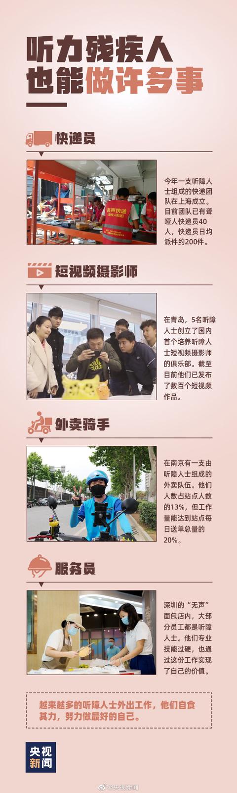 初学者怎么学会手语，一起学点简单的手语吧