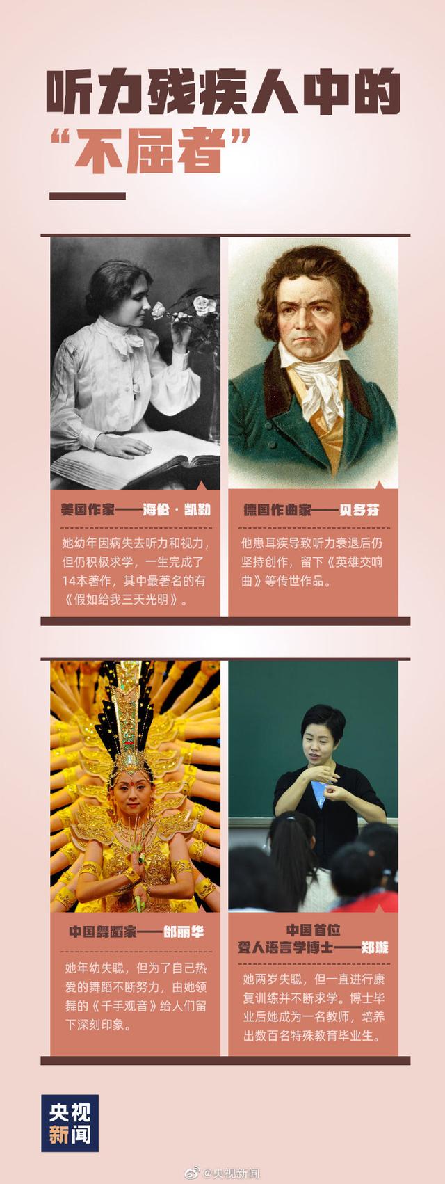 初学者怎么学会手语，一起学点简单的手语吧