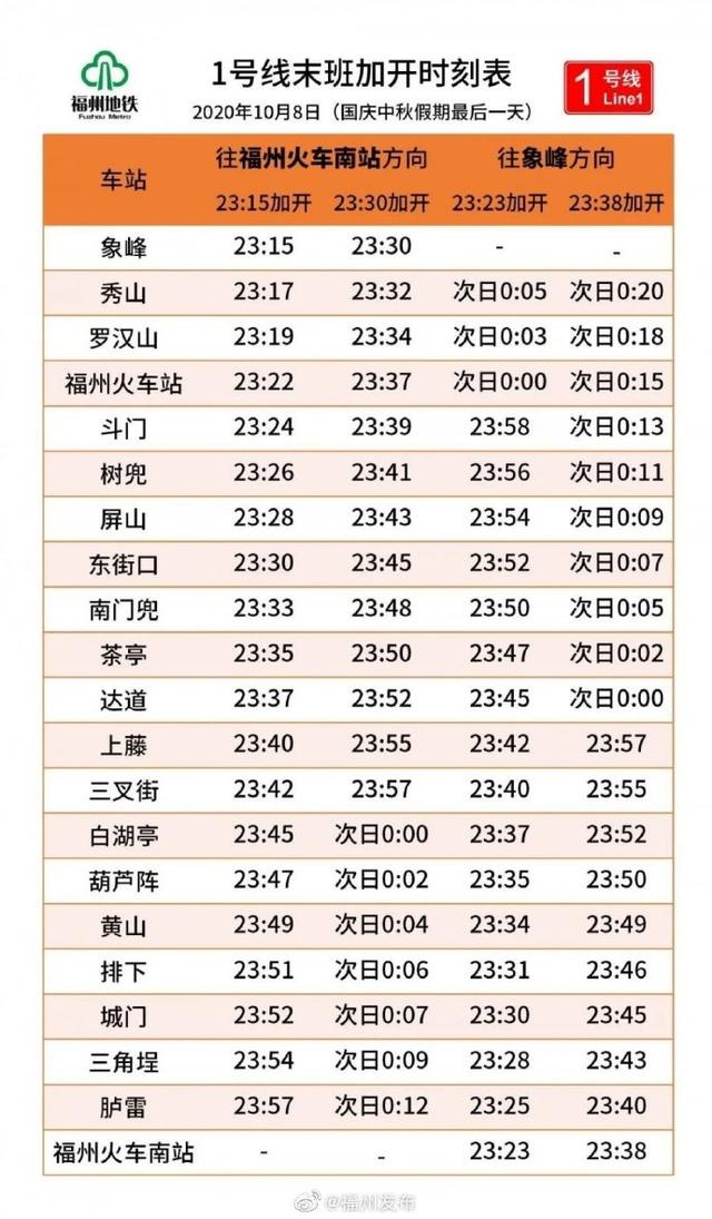 福州地铁1号线时刻表，最新福州地铁时刻表查询1号线