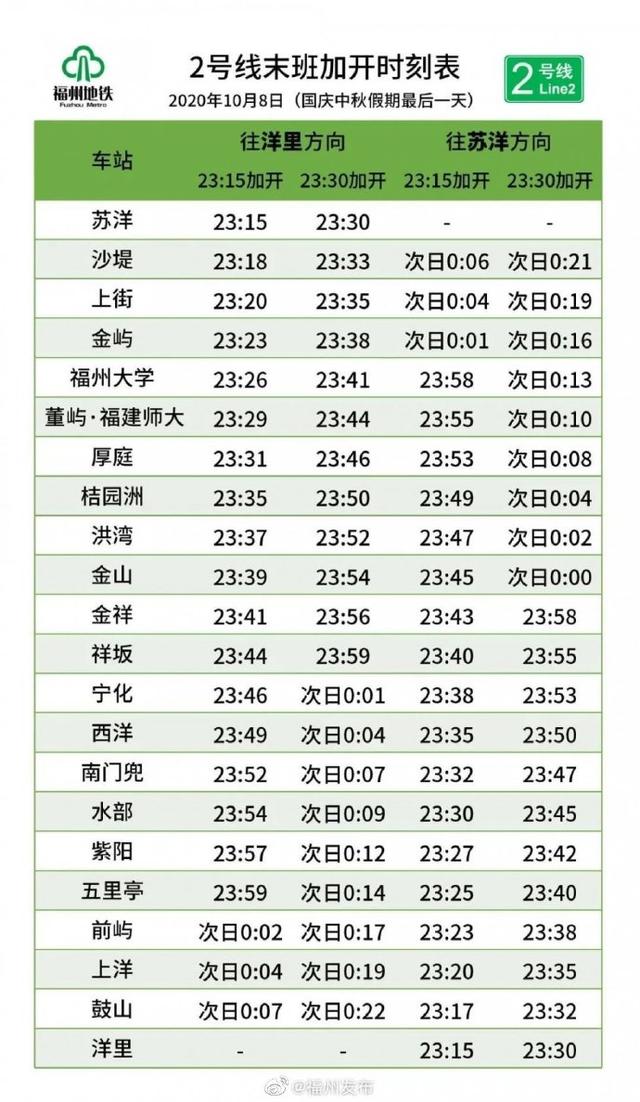 福州地铁1号线时刻表，最新福州地铁时刻表查询1号线