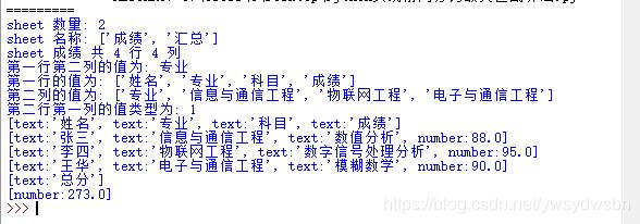 教你如何用python轻轻松松操作Excel，python excel入门教程