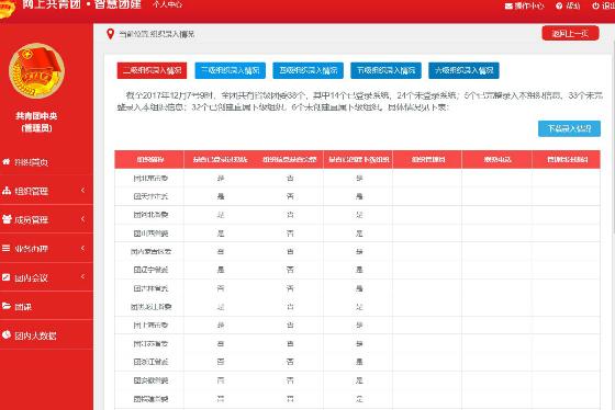 共青团智慧团建官网入口江苏省，手把手教你如何在“网上共青团·智慧团建”系统上转接团组织关系