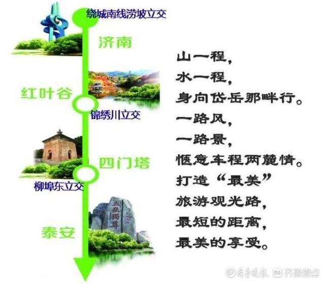 厦门市有哪些已经建成的高速公路，厦门泰安半小时直达