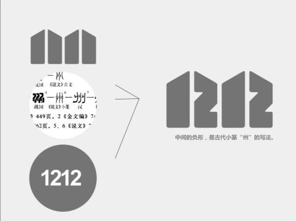 1212什么意思，1212是什么意思啊（您一直看到它的意义和原因）