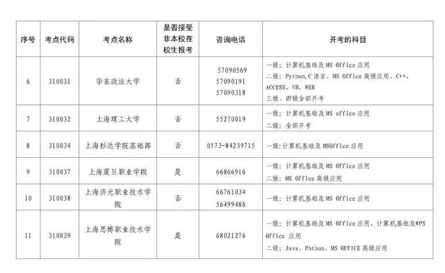 全国计算机等级考试报名时间，全国计算机等级考试具体考试时间