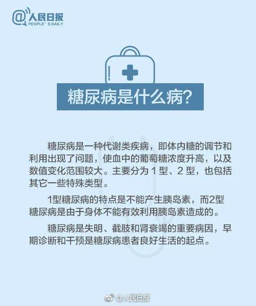 血肥胖