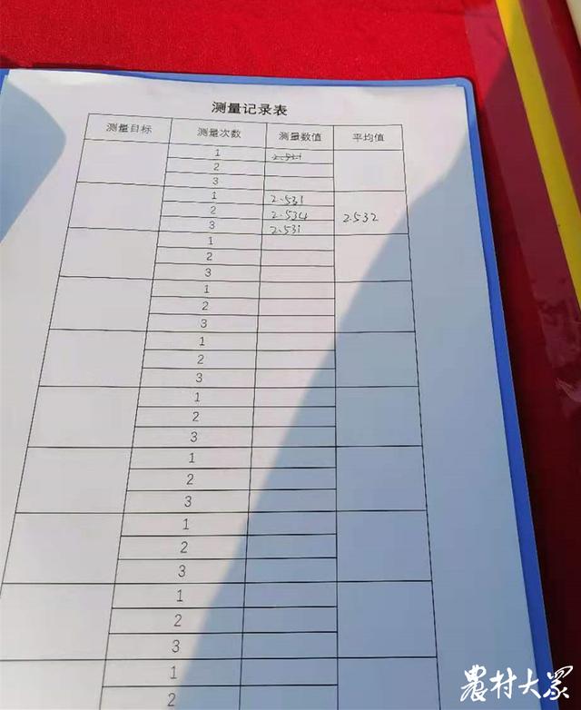 最长的章丘大葱，章丘大葱刷新世界吉尼斯葱高纪录