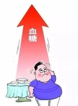 糖尿病血液感染(糖尿病血液感染细菌发烧)