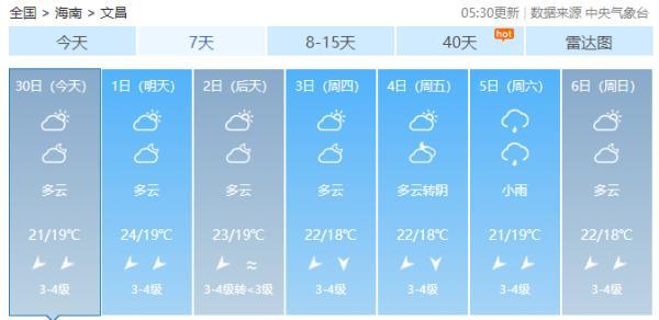 海南温度什么时候能回升，12日至14日或迎“回南天”天气