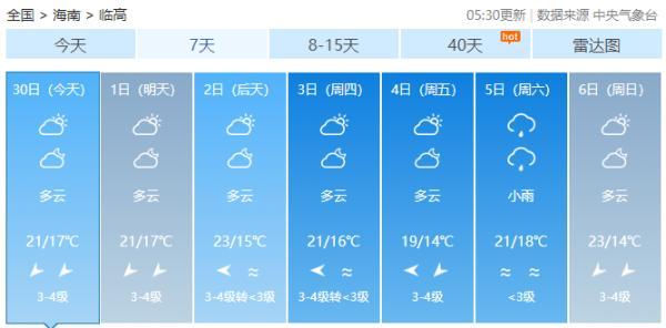 海南温度什么时候能回升，12日至14日或迎“回南天”天气