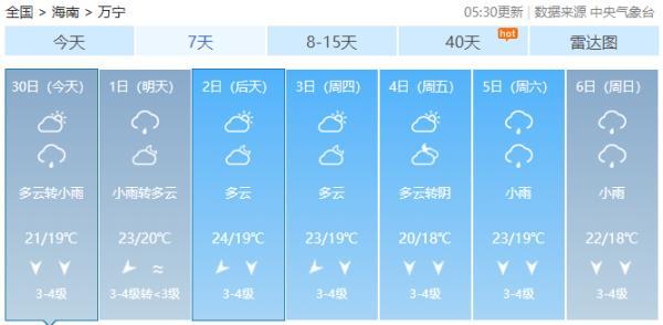 海南温度什么时候能回升，12日至14日或迎“回南天”天气