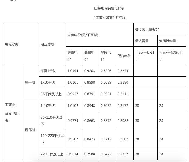 山东电力电价时间表，山东完善居民电动汽车充电桩分时电价政策