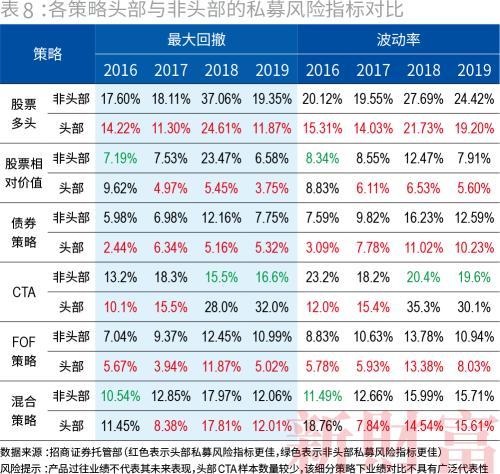 私募市场回顾，近期私募股权募资市场动态及相关法律问题