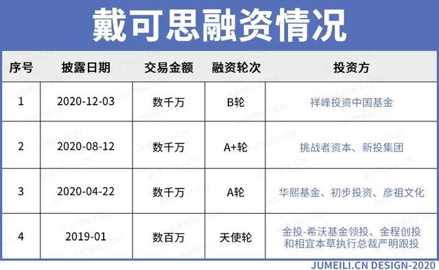 羽西品牌大全，美周热点羽西精简百货专柜