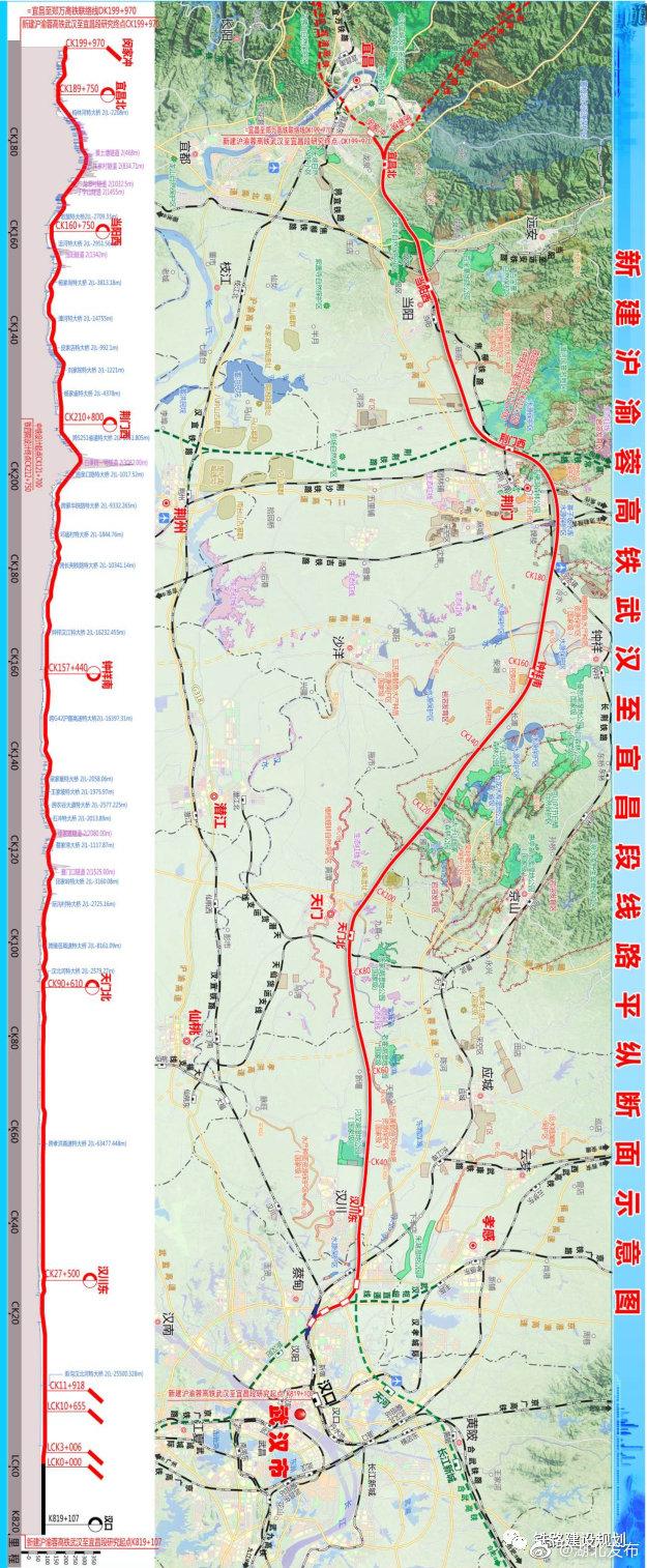 沿江高铁湖北段，沿江高铁湖北段几时动工（沪汉蓉铁路麻武段有望改为市域铁路）