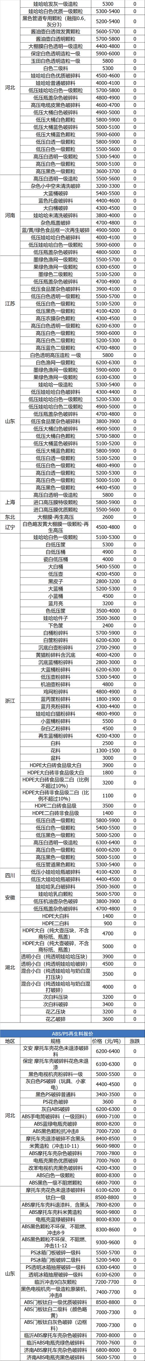 周公解梦原版原文大全(周公解梦原版原文大全把墙面膜水泥)插图4