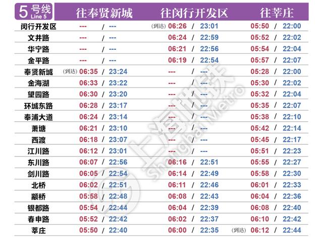 11号线时刻表，上海地铁11号线首末班时间（想邂逅武汉地铁樱花专列吗）