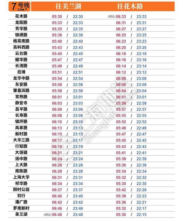 11号线时刻表，上海地铁11号线首末班时间（想邂逅武汉地铁樱花专列吗）