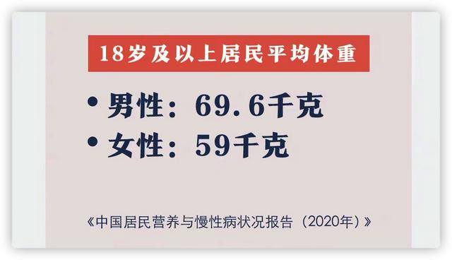 中心肥胖减脂(肥胖减脂健身训练计划)