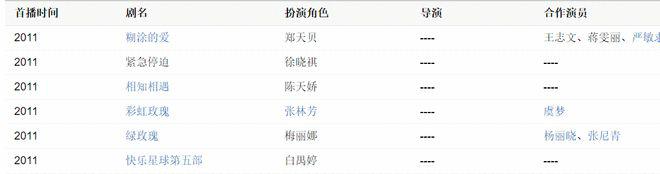 巴啦啦小魔仙演凌美琪的人是谁，《巴啦啦小魔仙》凌美琪因心梗猝死