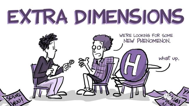 宏观和微观世界的区别，简单聊一聊人们对微观世界的认识历史