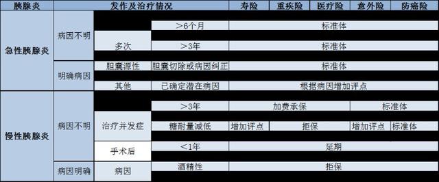 糖尿病康悦(糖尿病康歌)