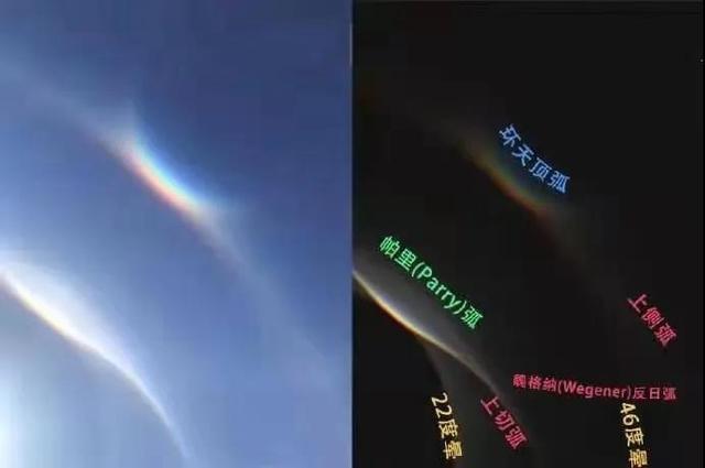 内蒙古天空出现组合，内蒙古出现“翻滚云墙”