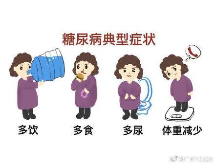糖尿病一一期(糖尿病一期二期哪个严重)