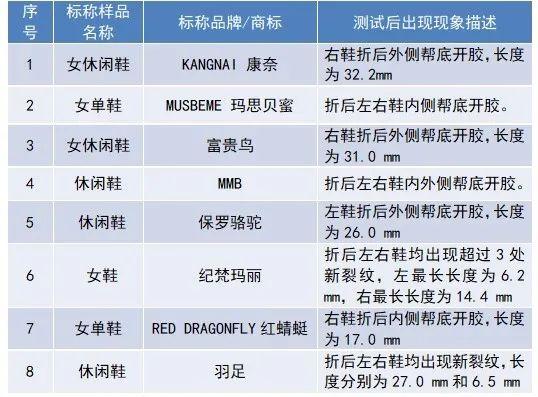 老年人的鞋子怎么选，老年人选鞋有哪些讲究