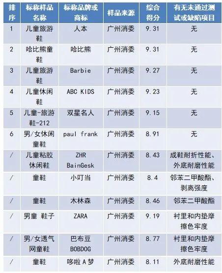 老年人的鞋子怎么选，老年人选鞋有哪些讲究
