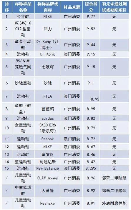 老年人的鞋子怎么选，老年人选鞋有哪些讲究