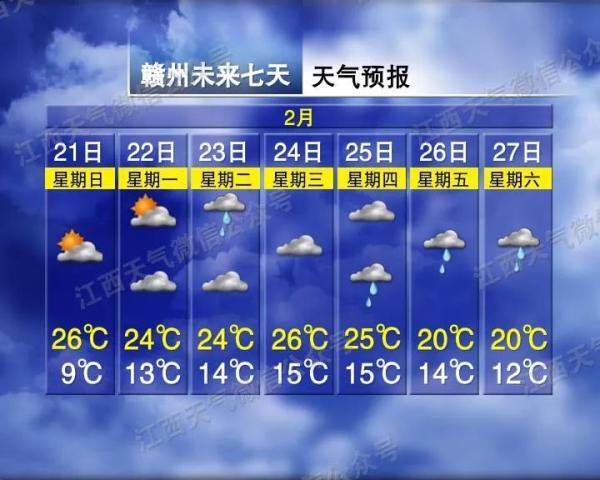 南昌40天天气预报，未来40天南昌的天气预报（狂降11雨雨雨）