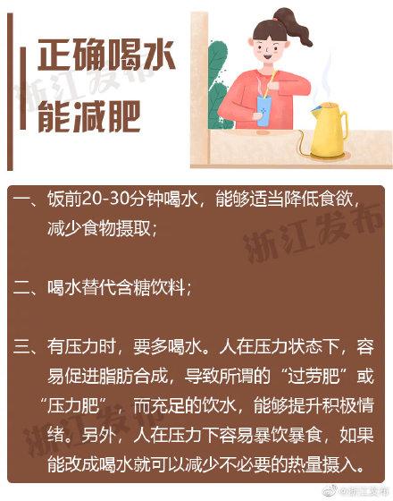 肥胖者唾液(胖的人睡觉流口水什么原因)