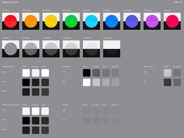 手机微信 Dark Mode 设计方案规不标准