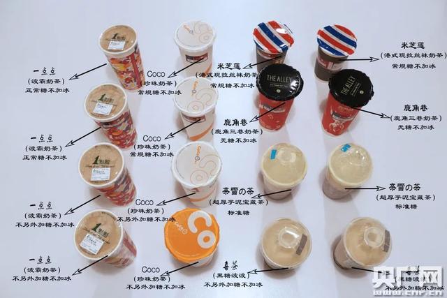 奶茶零卡糖糖尿病(奶茶零卡糖糖尿病能喝吗)