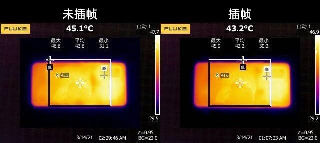 iqoo neo 5最适合的散热器，我们拿iQOO