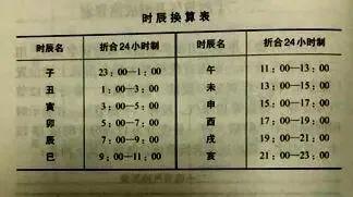 宋应星人生生平简介，书评宋应星不只是科学家